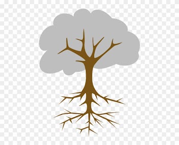 Root Cause Tree Template