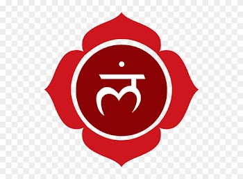 Root Chakra, Known As The Muladhara In Sanskrit, Helps - Chakras Muladhara
