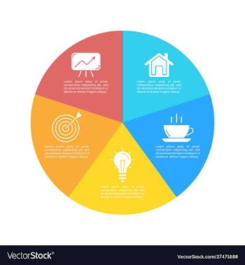 Round infographic template with 5 steps vector image
