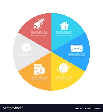 Round infographic template with 6 steps vector image