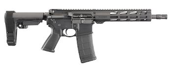 Ruger Is Certainly Not Boring Anymore - Sturm, Ruger & Company ...