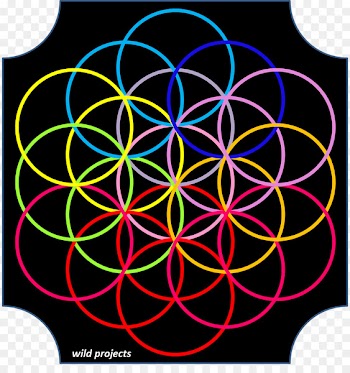 Sacred geometry Universal TV remote controller - project design 