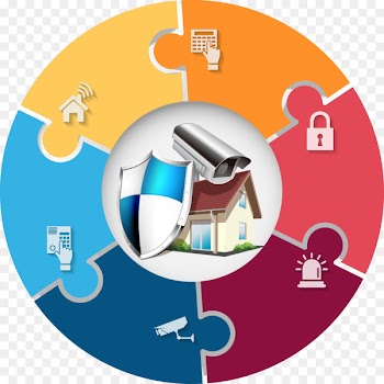 Safety House Security - Vector Security theme charts 