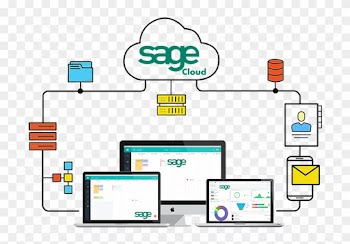 Sagenext Is A Leading Cloud Hosting Company That Has - Sage Pay
