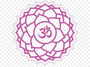 Sahasrara Chakra Ajna Anahata Kundalini - symbol 