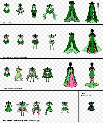 Sailor Moon Sailor Jupiter Sailor Neptune Sailor Uranus Sailor Venus - sailor moon 