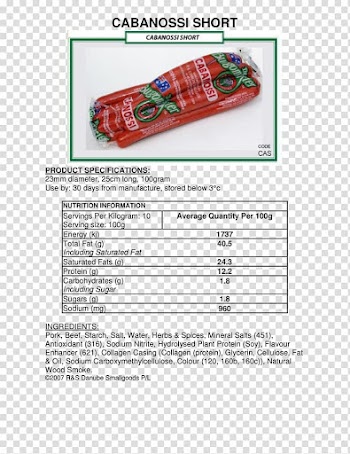 Salami Ham Oktoberfest, ham transparent background PNG clipart