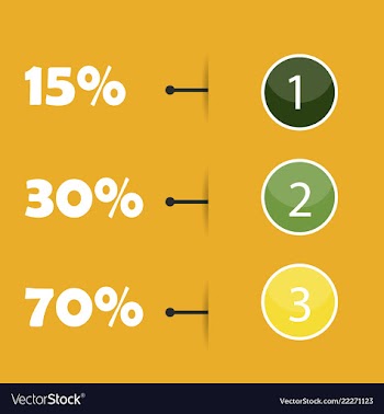 Sale discount icons special offer price signs vector image