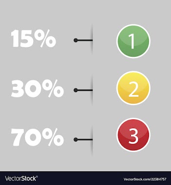 Sale discount icons special offer price signs vector image