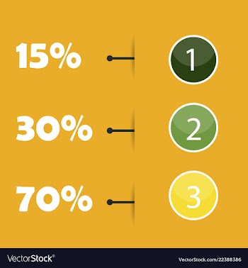 Sale discount icons special offer price signs vector image
