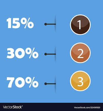 Sale discount icons special offer price signs vector image