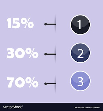 Sale discount icons special offer price signs vector image