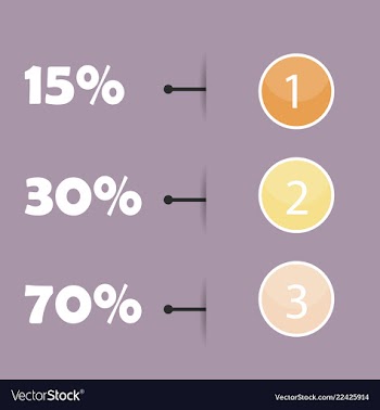 Sale discount icons special offer price signs vector image