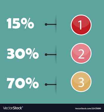 Sale discount icons special offer price signs vector image