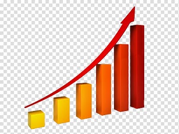 Sales Marketing Salary Company, Marketing transparent background PNG clipart