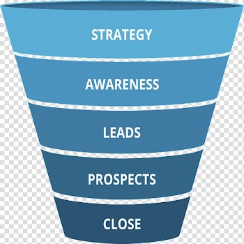 Sales process Business-to-Business service Lead generation, b2b transparent background PNG clipart