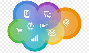 Salesforce.com Salesforce Marketing Cloud Cloud computing Customer-relationship management - cloud computing 