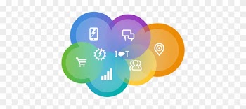 Salesforce For Marketing Integrated Marketing Solutions - Cloud Salesforce