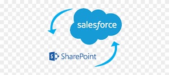 Salesforce Sharepoint Integration Salesforce - Salesforce And Sharepoint Integration