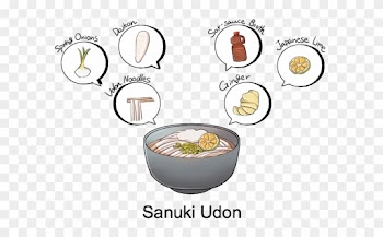 Sanuki Udon Noodles From Kagawa Prefecture Are Possibly - Famous Food In Kagawa