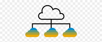 Sap Multi Cloud