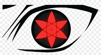 Sasuke Uchiha Itachi Uchiha Kakashi Hatake Naruto Uzumaki - Naruto Gif Sharingan