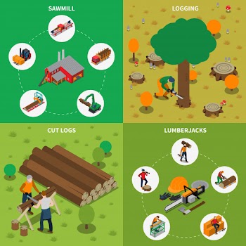 Sawmill timber mill lumberjack isometric composition Free Vector