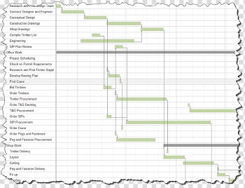 Schedule Architectural engineering Building Timber framing Project, schedule transparent background PNG clipart