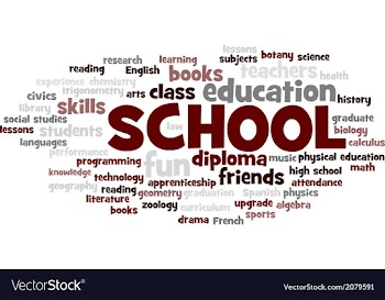  					School Word Cloud Bubble Tag Tree vector image														