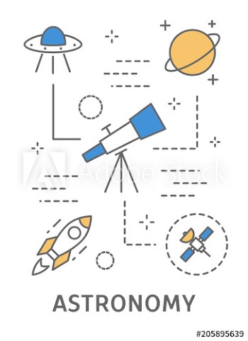 Science areas set