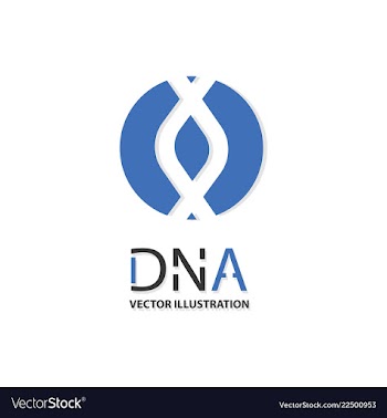 Science template wallpaper or banner with a dna vector image