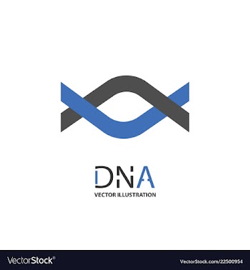 Science template wallpaper or banner with a dna vector image