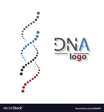Science template wallpaper or banner with a dna vector image