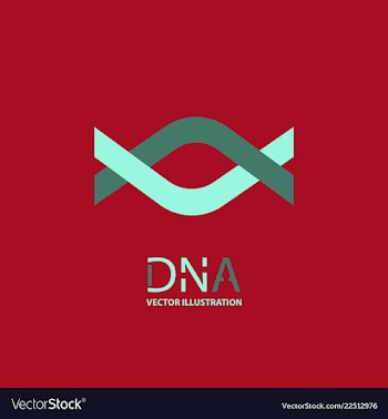 Science template wallpaper or banner with a dna vector image