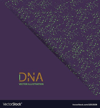 Science template wallpaper or banner with a dna vector image