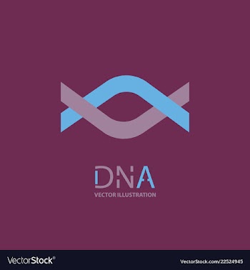 Science template wallpaper or banner with a dna vector image