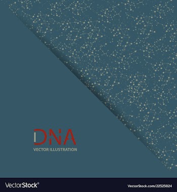 Science template wallpaper or banner with a dna vector image