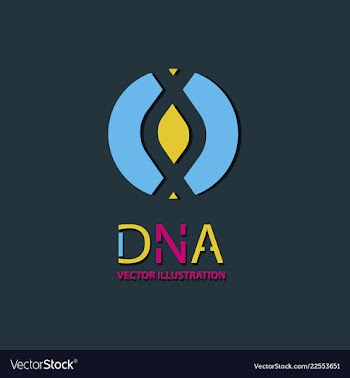 Science template wallpaper or banner with a dna vector image