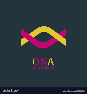 Science template wallpaper or banner with a dna vector image