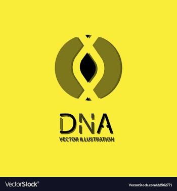 Science template wallpaper or banner with a dna vector image