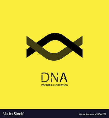 Science template wallpaper or banner with a dna vector image