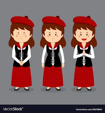 scotland character with various expression