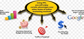 Search Engine Optimization Creative Media Enterprises Inc. Google Marketing Platform Google Ads - tended flyer 