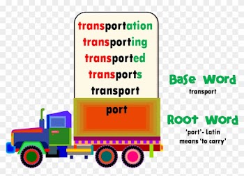 Seder Plate Free Clip Art - Root Or Base Word