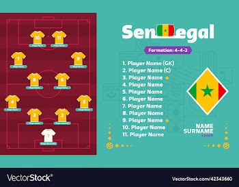senegal line-up football 2022 tournament final