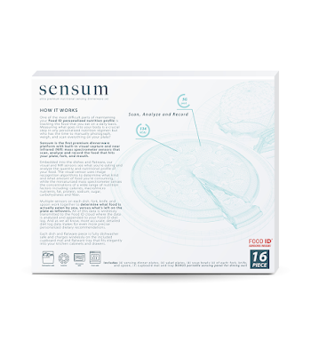 Sensum — The Future Market