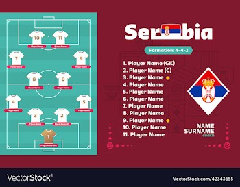 serbia line-up football 2022 tournament final