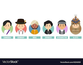 set avatars with different countries