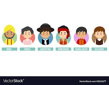 set avatars with different countries