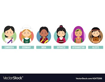 set avatars with different countries